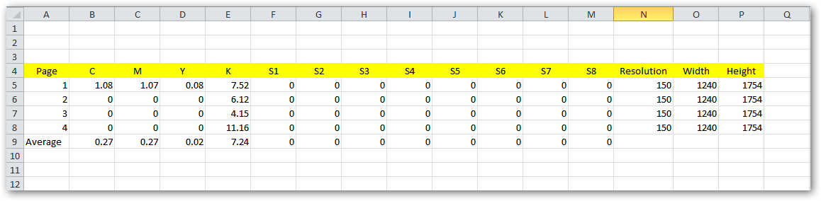 APFill using Excel templates to know PDF page dimension default